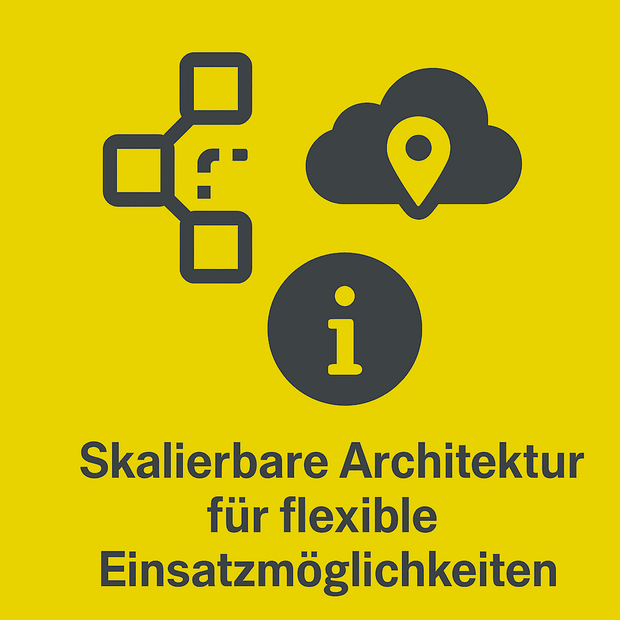 Scalable architecture for flexible application options