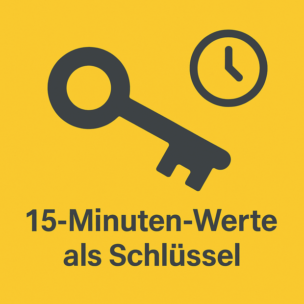 15minutes values Primaer