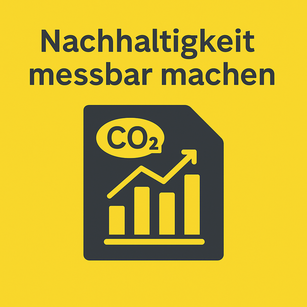 Making sustainability measurable