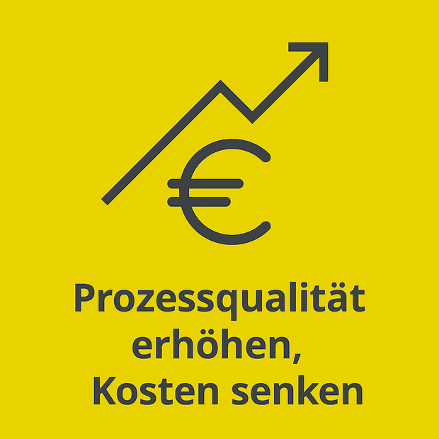 Increase process quality Reduce costs